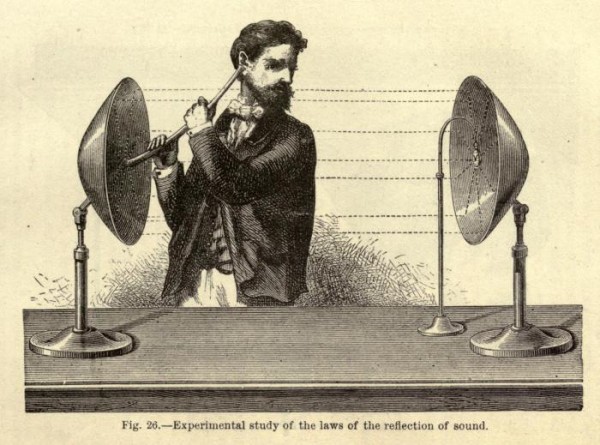 Experimental Music in Houston — A Primer