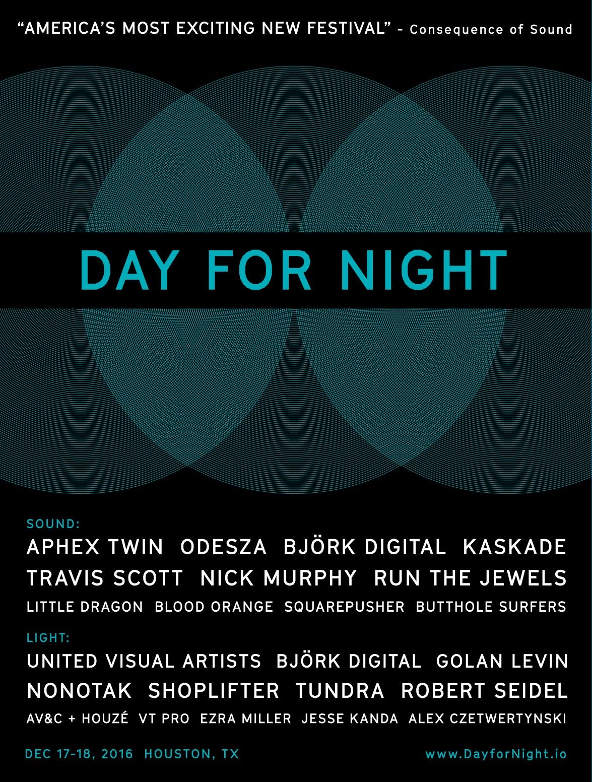 Day for Night 2016 — Day for Night 2016 official lineup poster. Black vertical sheet with the concentric teal circular mark, reading DEC 17–18, 2016, Houston, TX and www.DayforNight.io; the SOUND list opens Aphex Twin, ODESZA, Björk Digital, Kaskade, Travis Scott, and Nick Murphy, and the LIGHT list opens United Visual Artists, Björk Digital, Golan Levin, and Nonotak, beneath the Consequence of Sound quote "America's most exciting new festival". Supplied to the archive by Omar Afra.